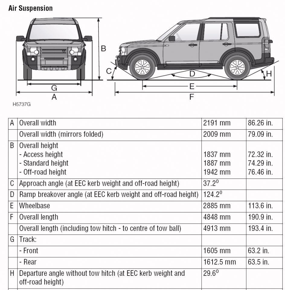 Land rover discovery ground sales clearance