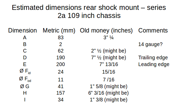 1965 series 2a station wagon estimated dimensions rear shock mount.png