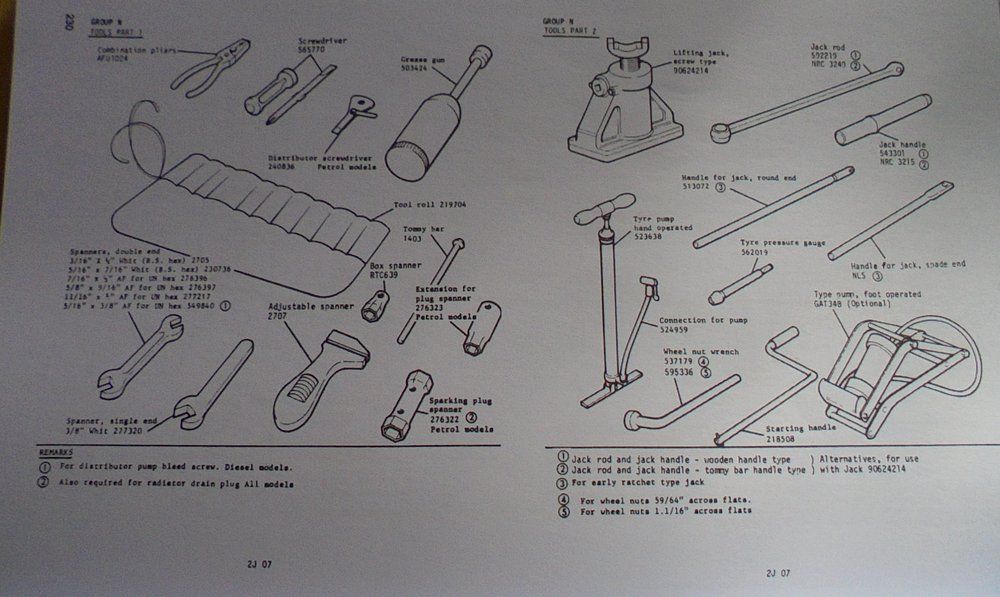 1965 series 2a station wagon tool kit listing in parts book.JPG