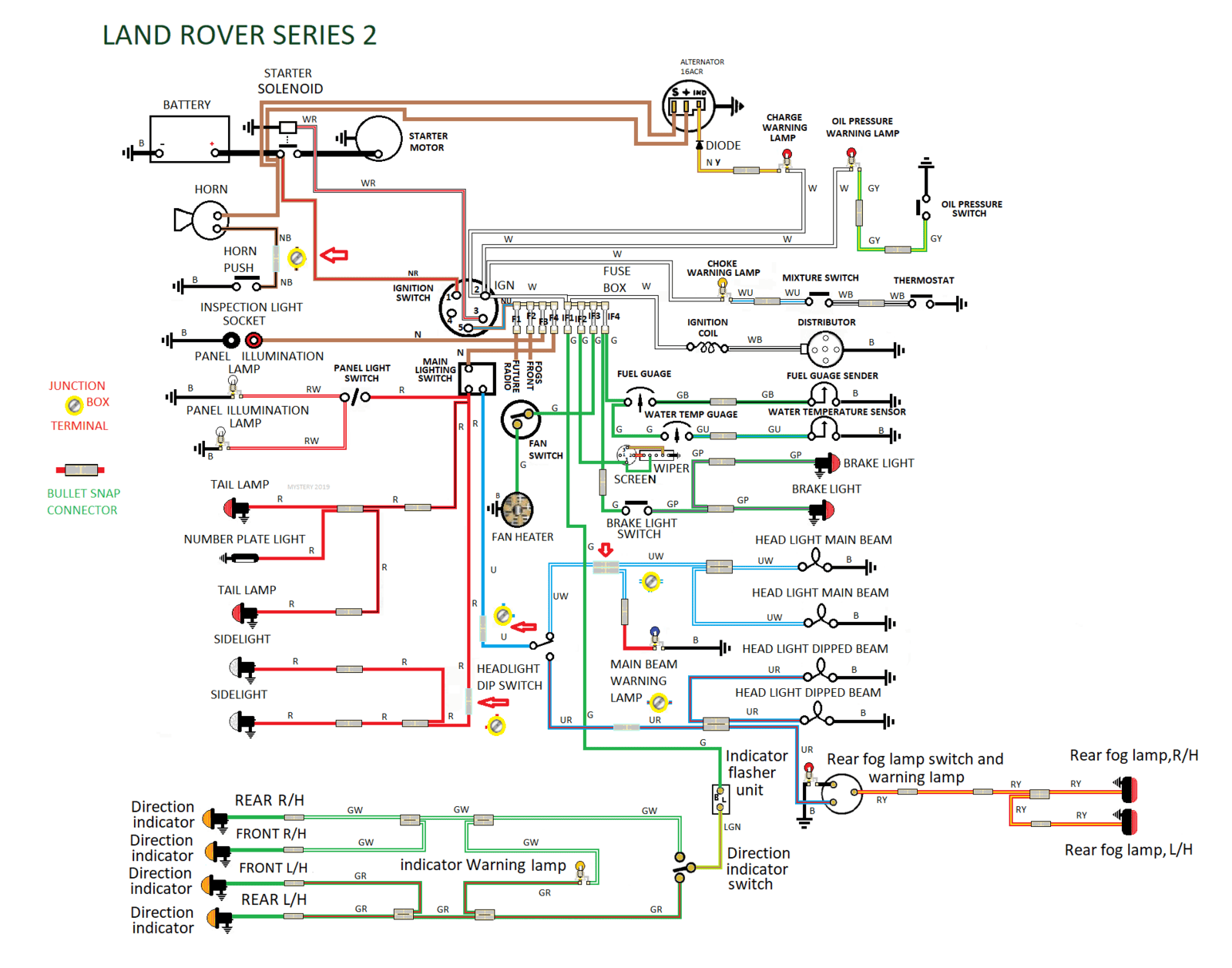 8 WAY FUSE _Land-Rover_2-2A-3 NEG - Copy.png