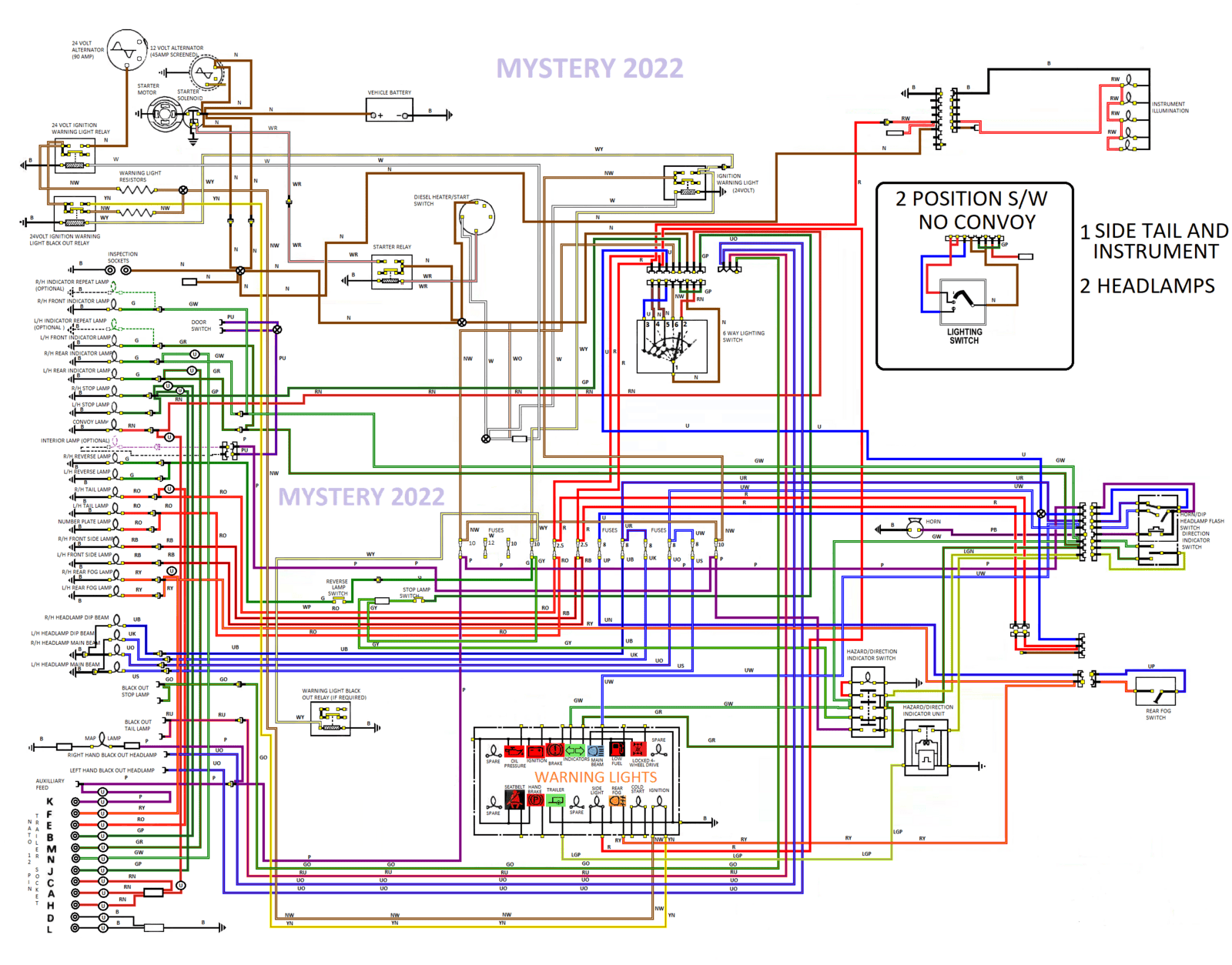 Wiring diagram for military Defender 110 main light switch | LandyZone ...