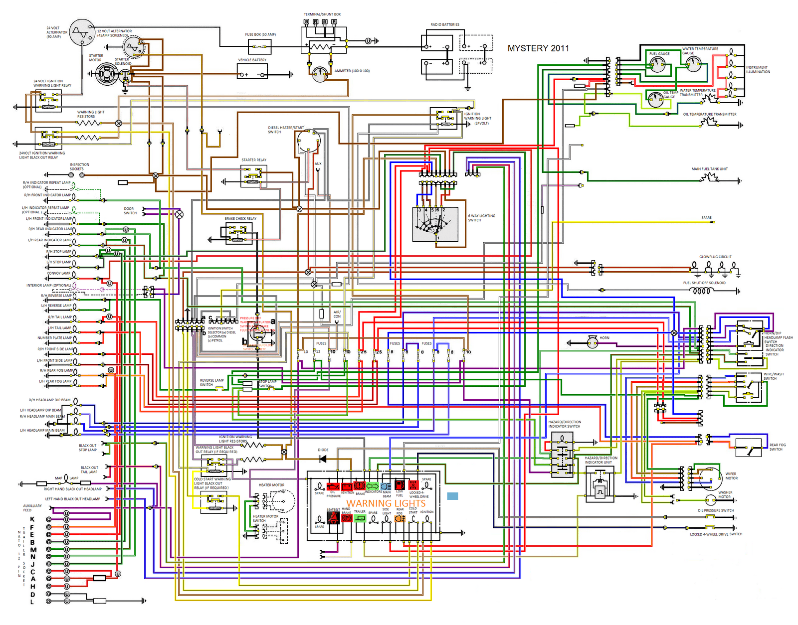 90_&_110_FFR_wiring current.PNG