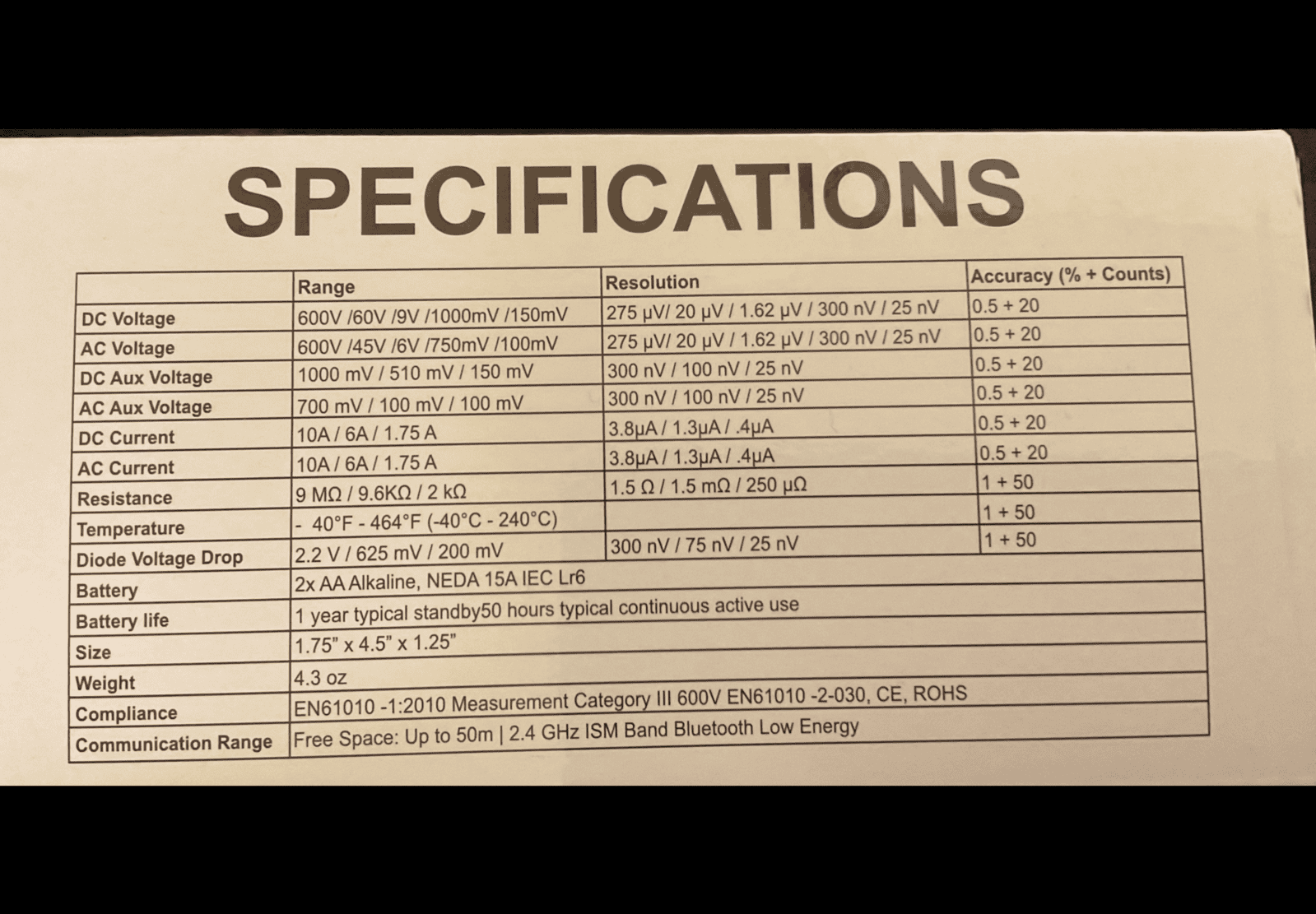 9118F9E2-D7EE-4B99-9805-2EA6AF043011.png
