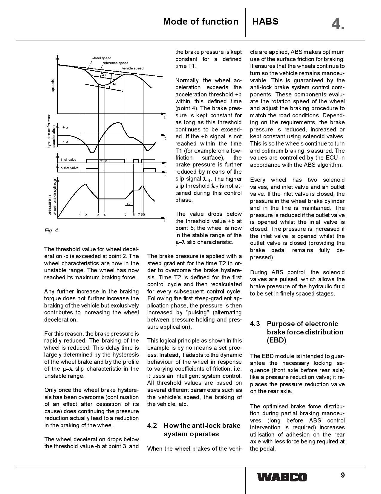 ABS algorithm-page-001.jpg