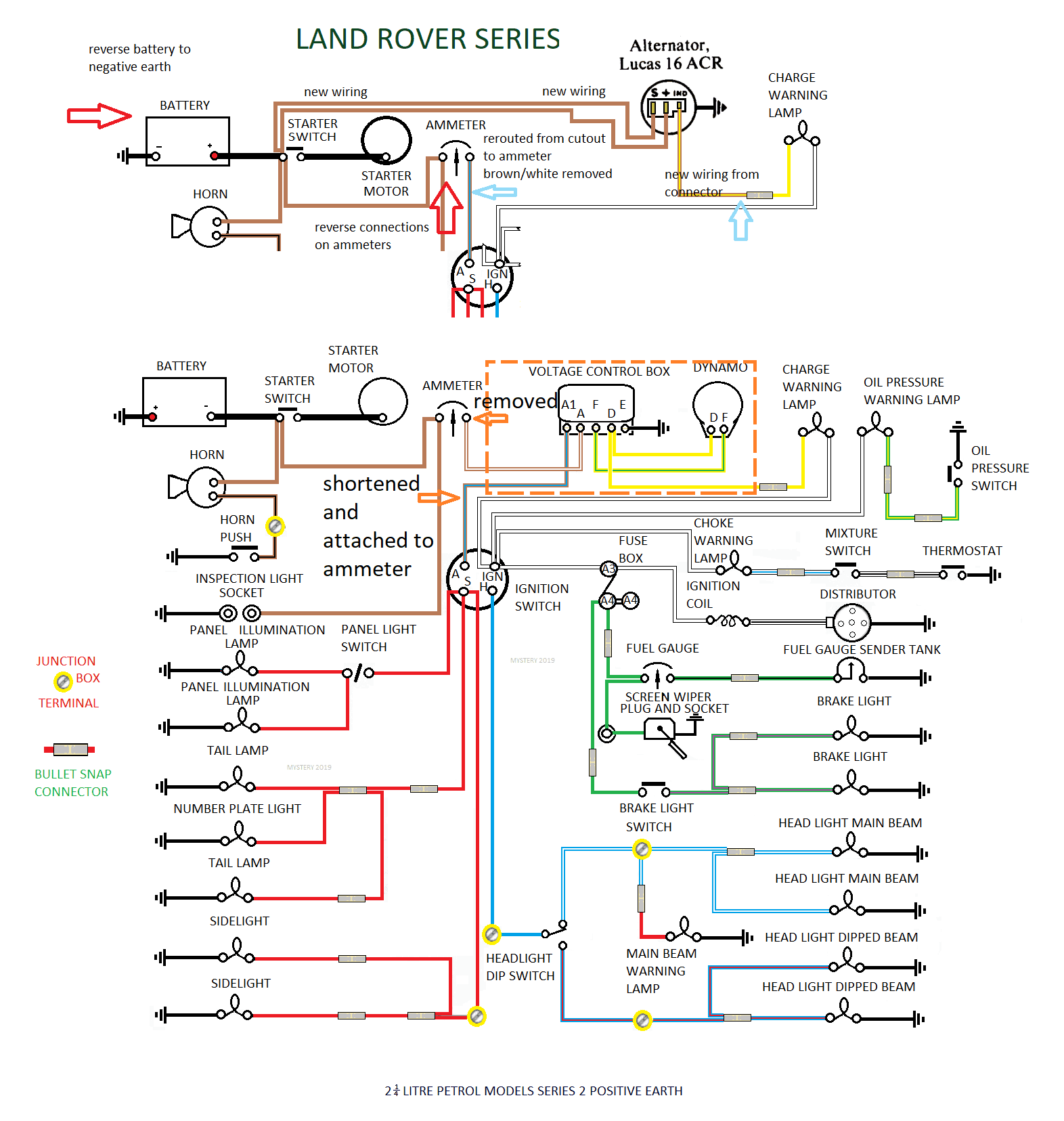 alternator_Land-Rover_2-2A-.png