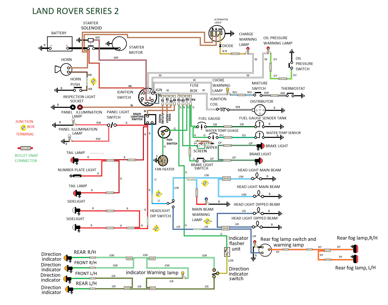 Autobooks_Land-Rover_2-2A-3 NEG - Copy.png
