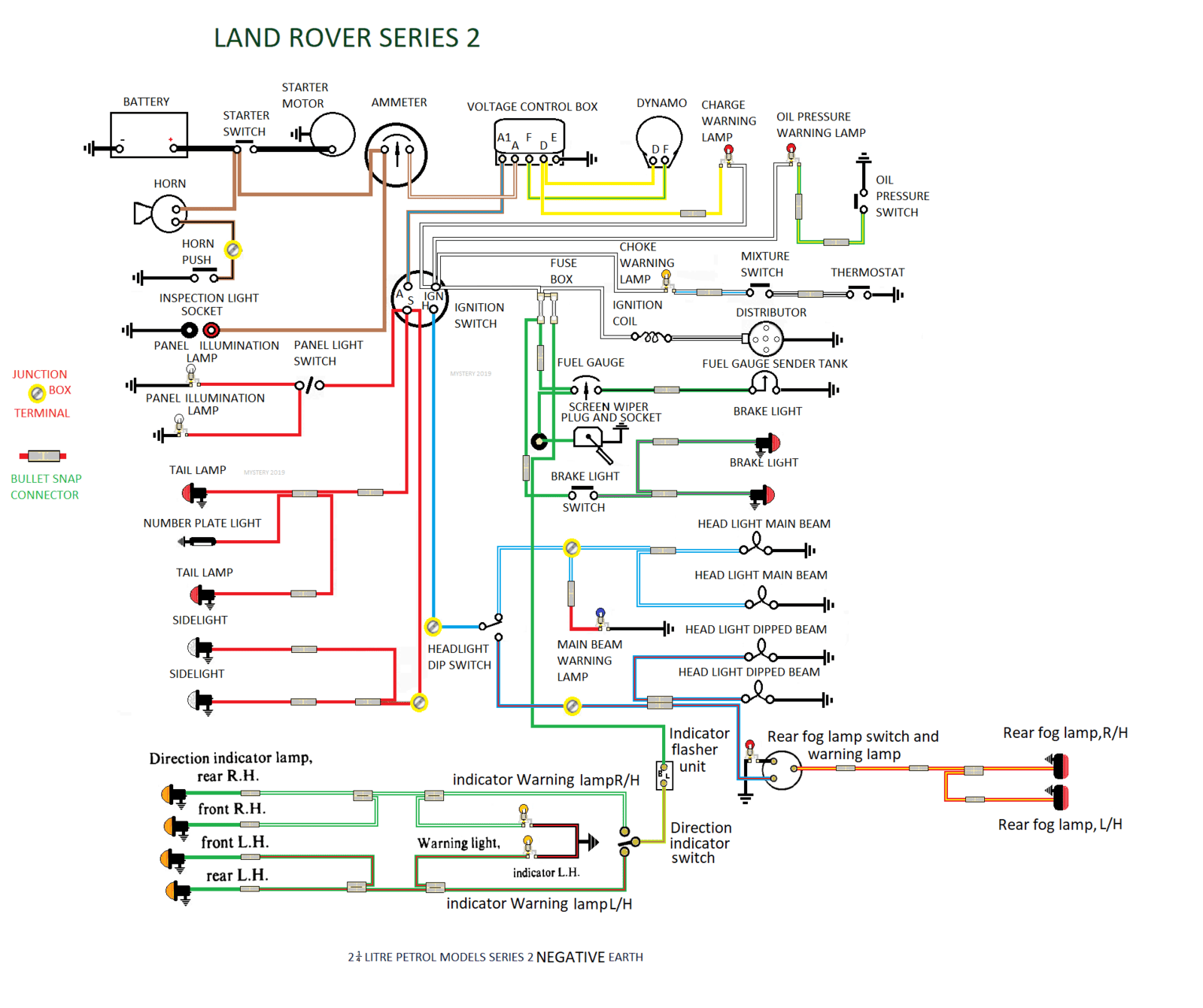 Autobooks_Land-Rover_2-2A-3 NEG.png