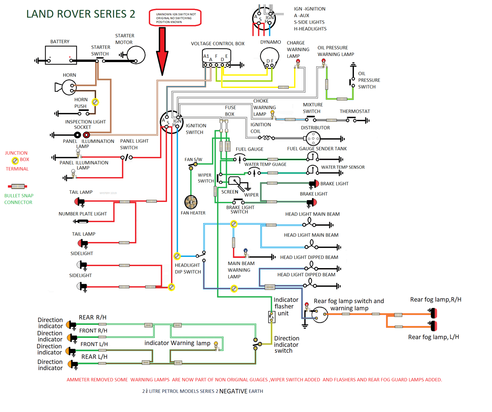 Autobooks_Land-Rover_2-2A-3 NEG.png