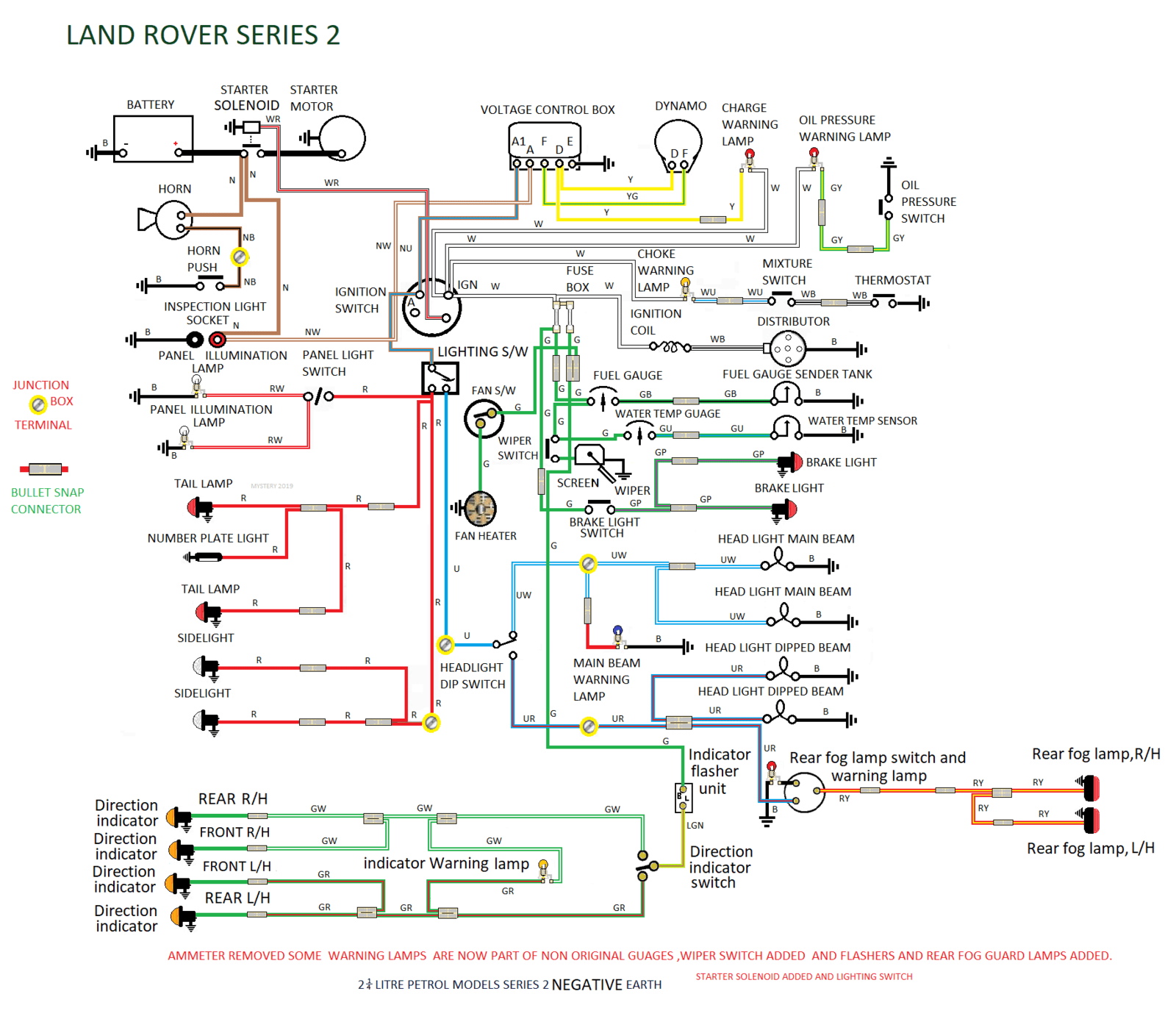 Autobooks_Land-Rover_2-2A-3 NEG.png