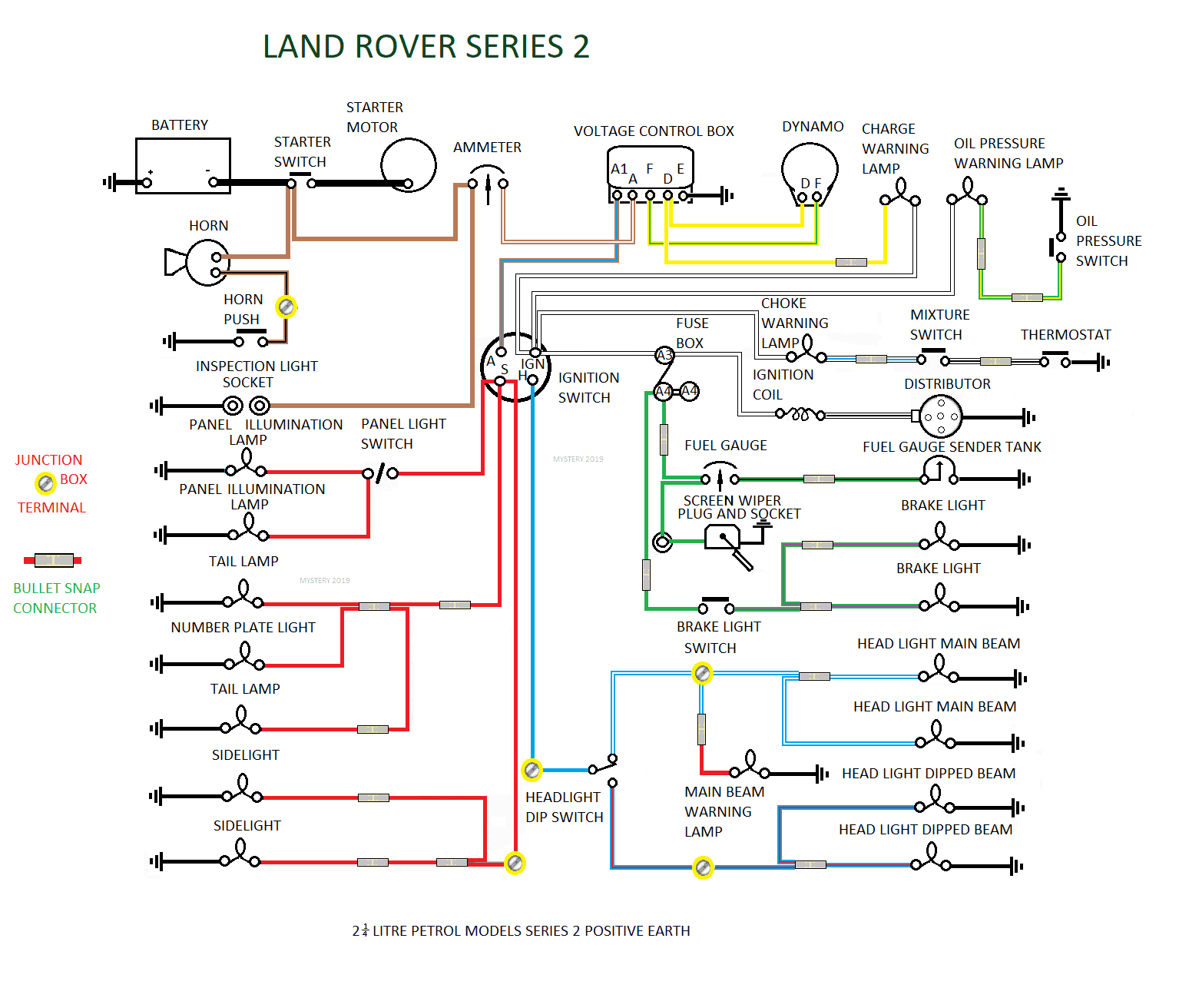 Autobooks_Land-Rover_2-2A-3_Workshop_Manual-1.png