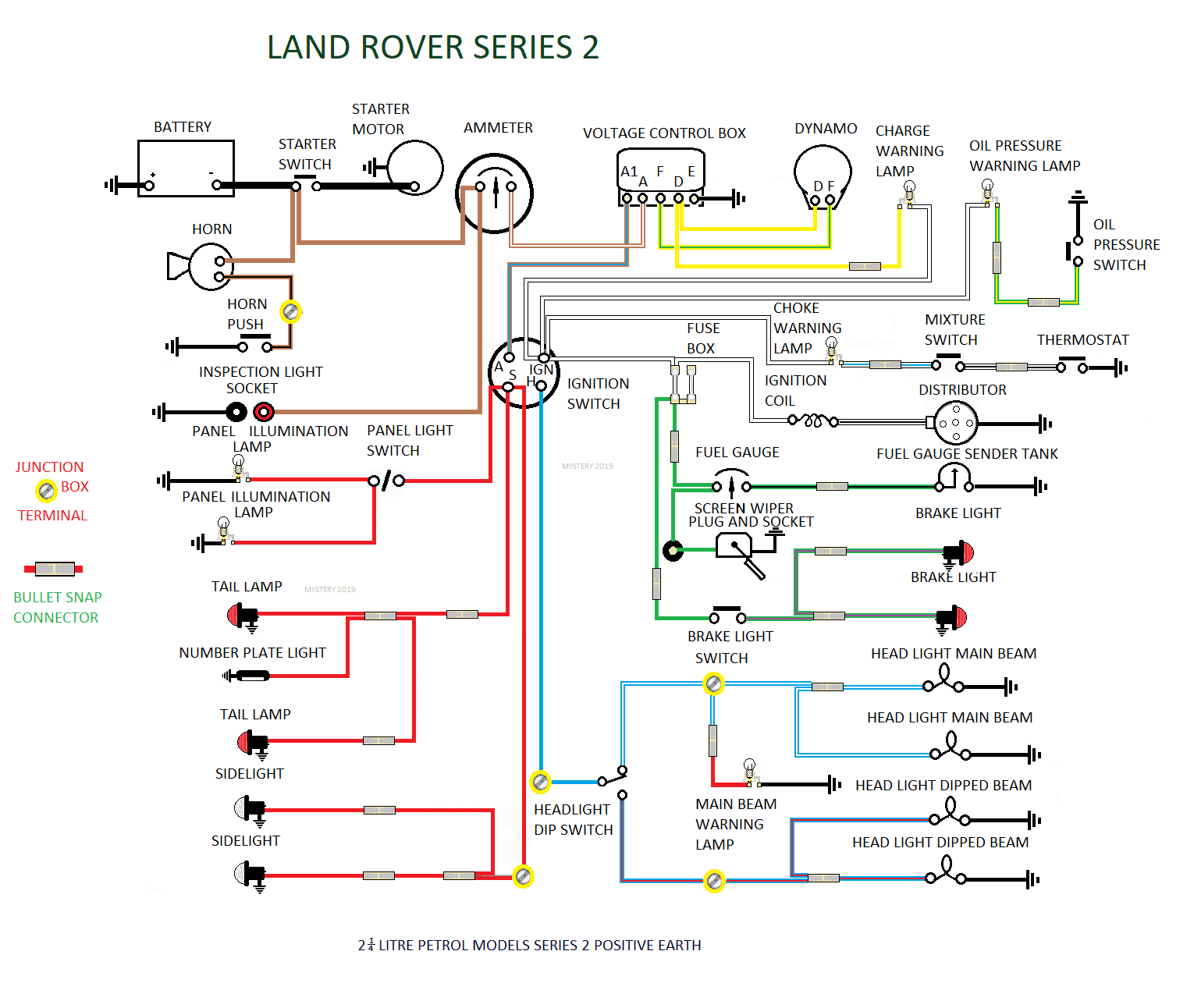 Autobooks_Land-Rover_2-2A-3_Workshop_Manual-1.png