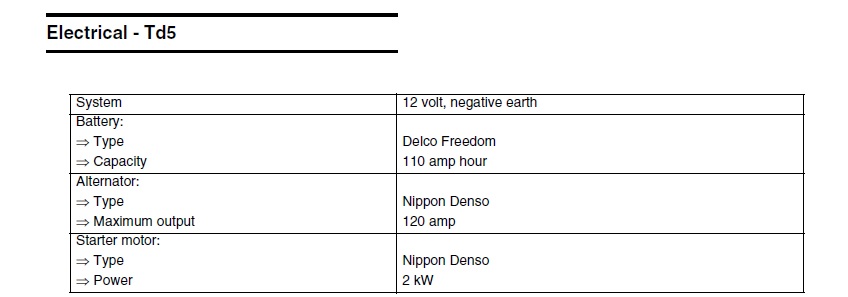 Battery power.jpg