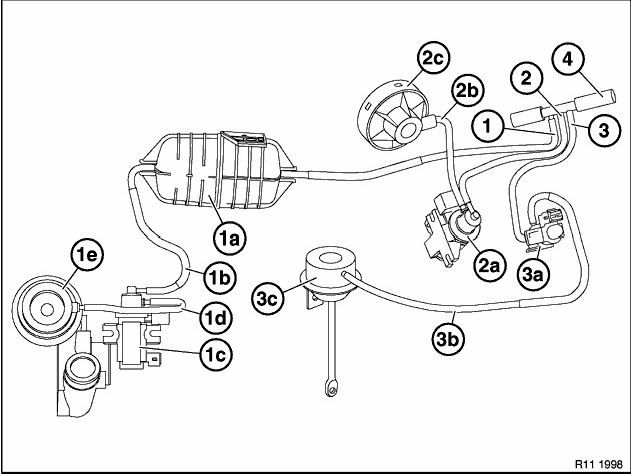 BMW-Vacuum.JPG