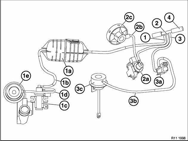 2004 Land Rover Freelander Engine Diagram - Cars Wiring Diagram