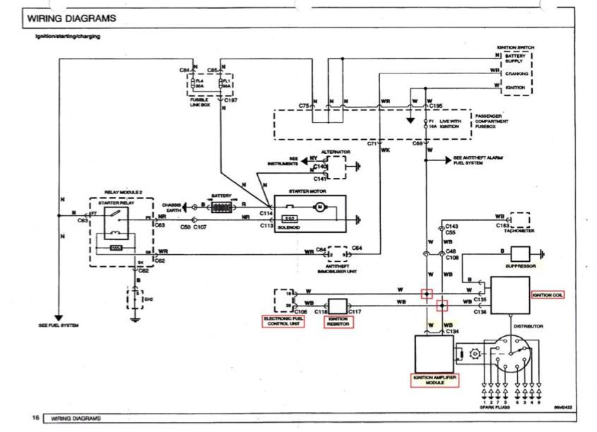 Classic - Wiring problems and advice please | LandyZone - Land Rover Forum