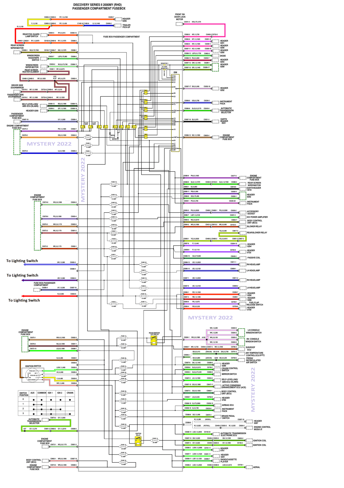Circuit diagrams 00MY RHD-012 - Copy - Copy.png