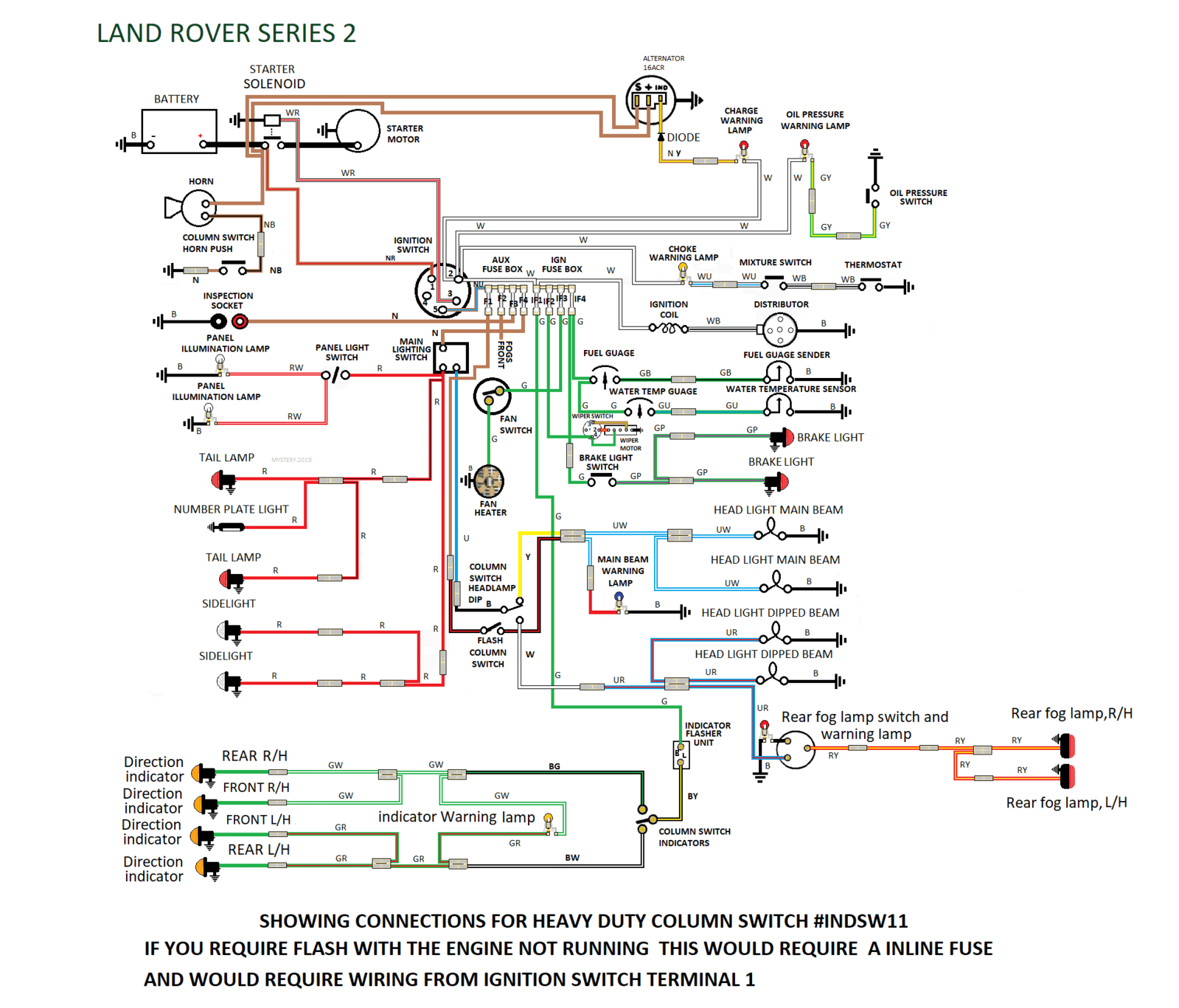 column switch.png