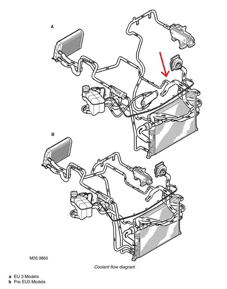 coolant flow td5.JPG