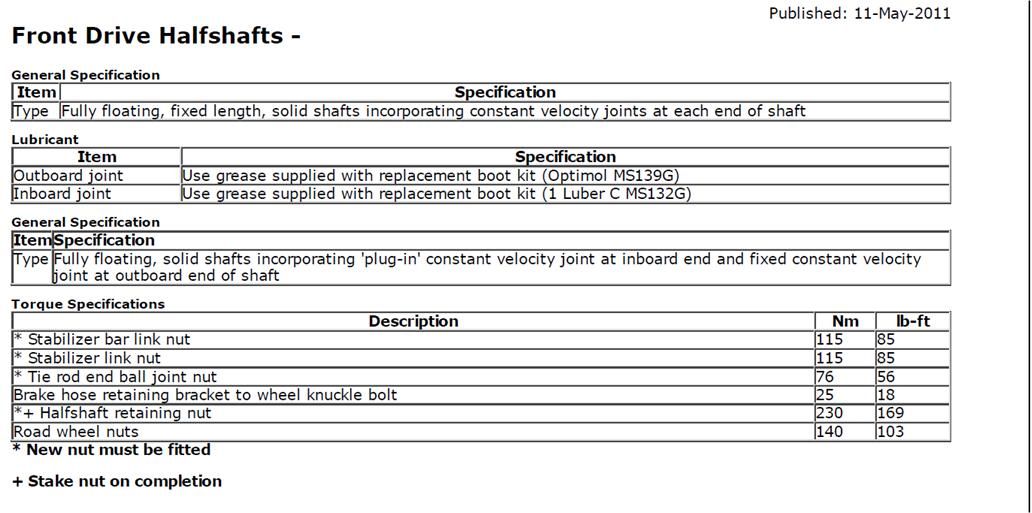 d4 front hub torque.jpg