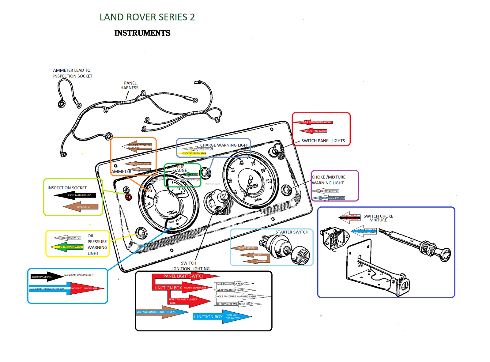 DASH PANEL SERIES 2.png