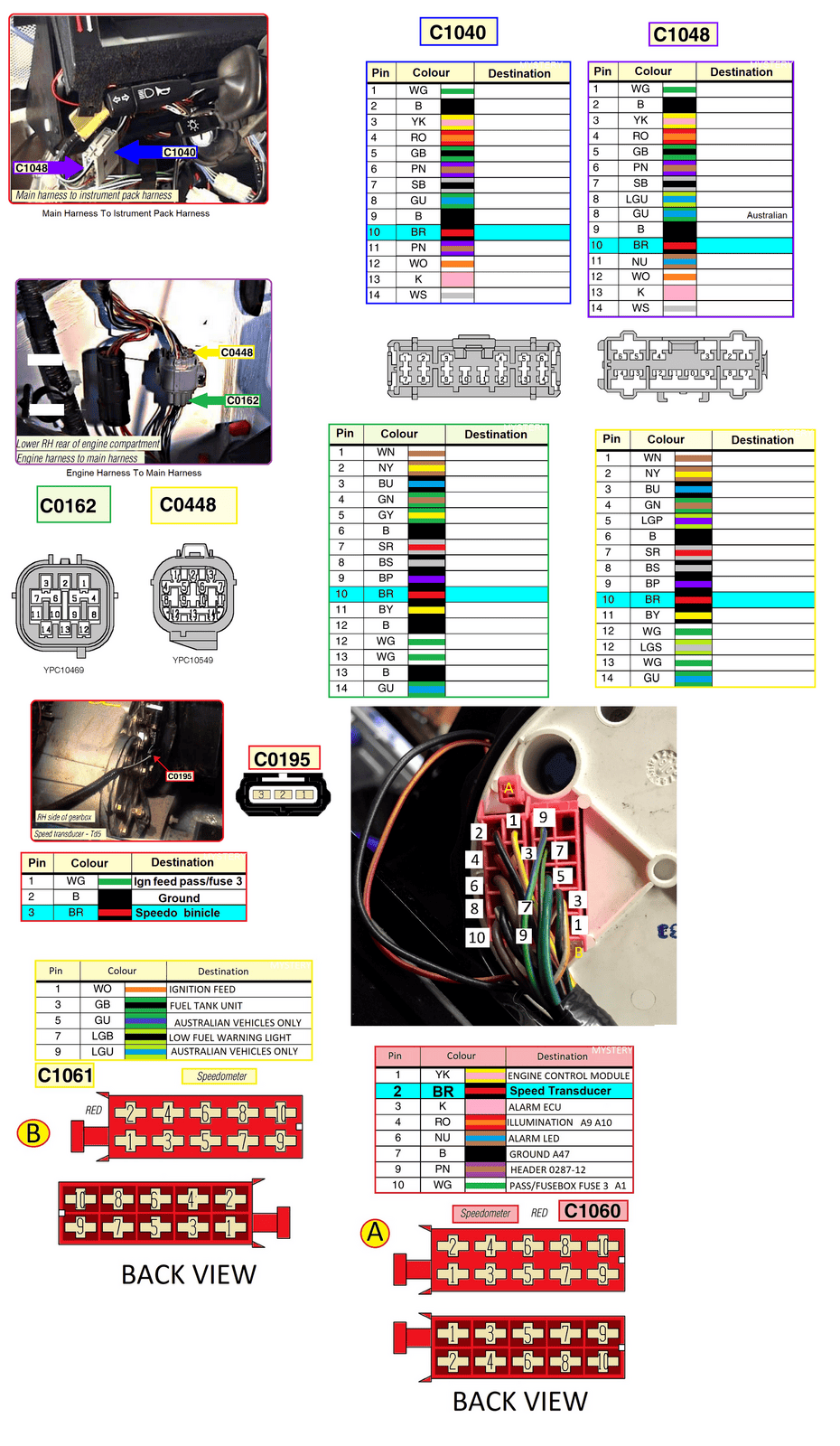 defender 02my speed trans connections.png