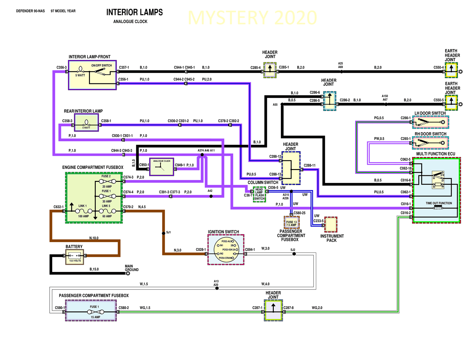 Defender Electrical Diagrams 97-33 - Copy.png