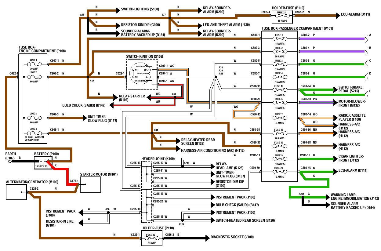 Land Rover Discovery Trailer Wiring Harnes - Wiring Diagrams