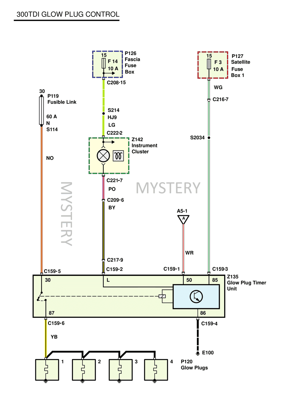 Discovery 1 MY97 - Electrical 51.png