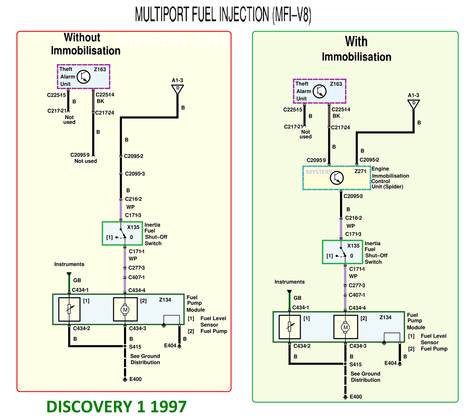 Discovery 1 MY97 SPIDER 2.png