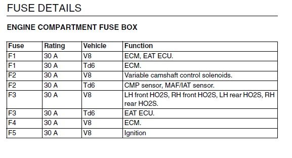 eng comp fuse.jpg