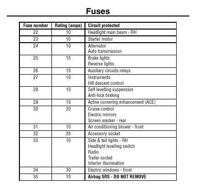 fuse2.jpg