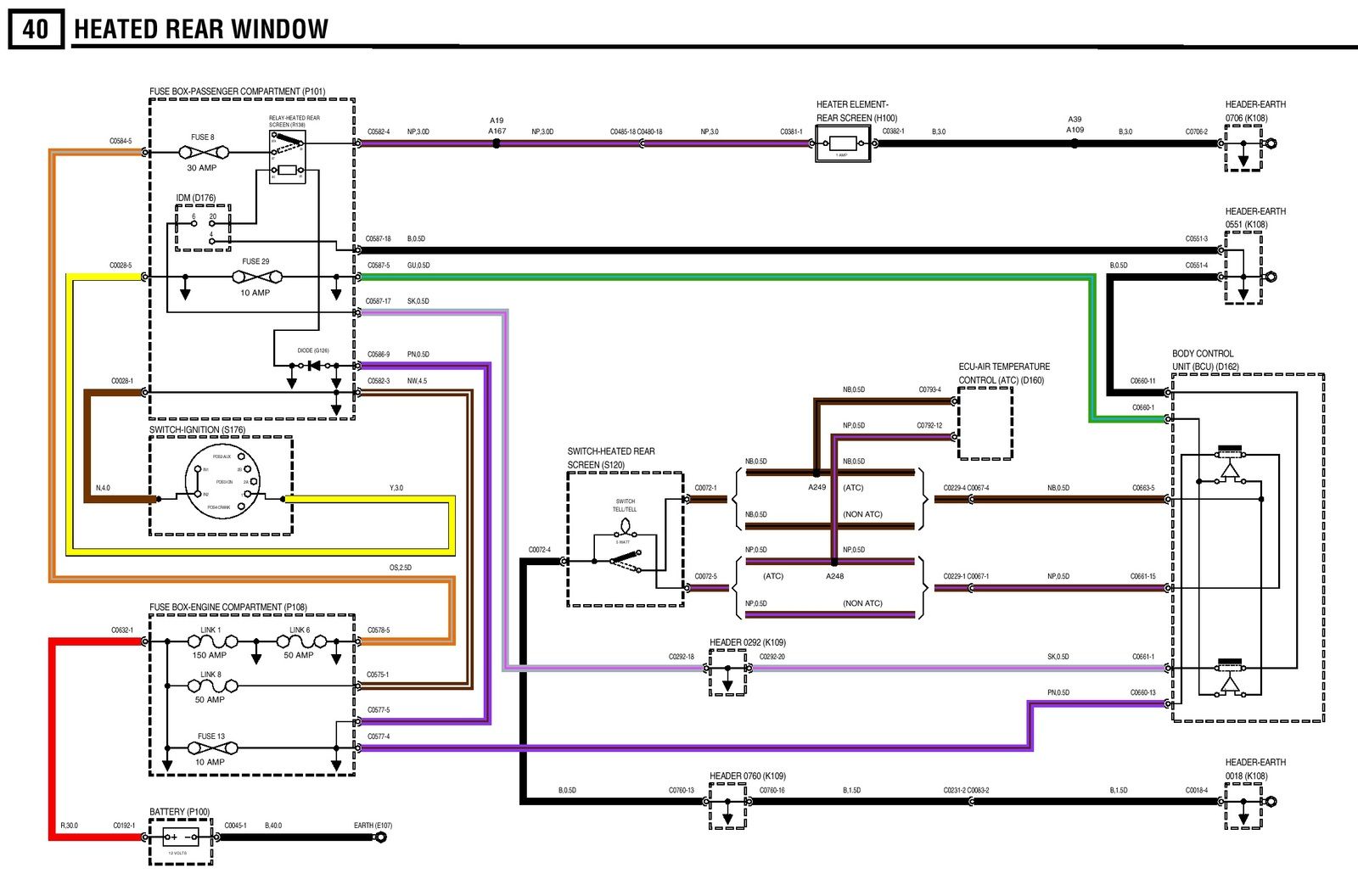 Land Rover Defender Puma Wiring Diagram Wiring Diagra - vrogue.co