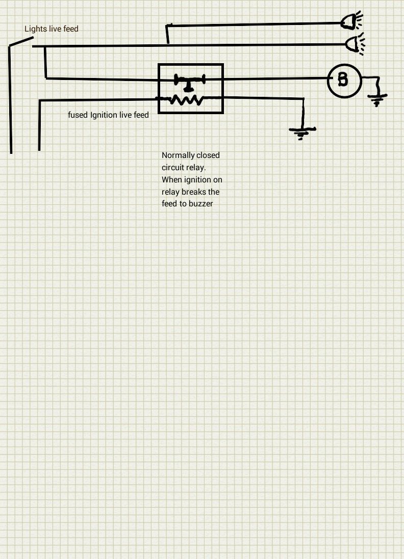 Idea note_20190517_222748_01.jpg