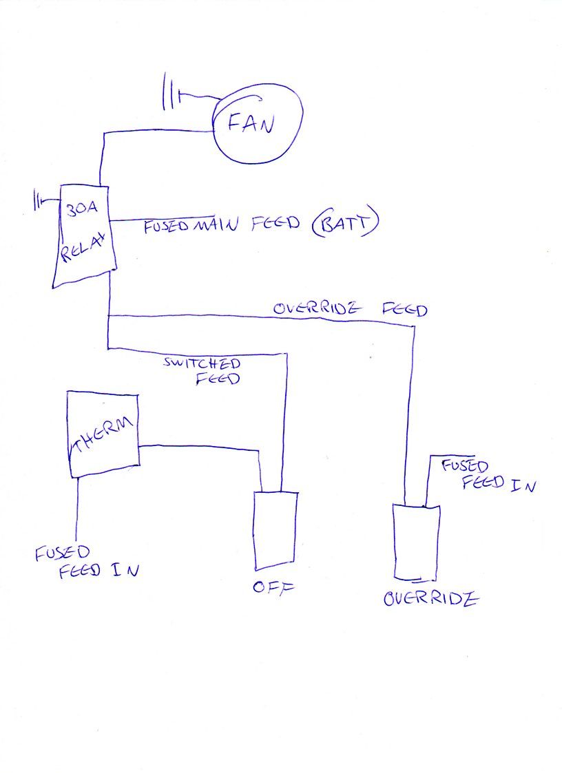 77 Unique Kenlowe Fan Wiring Diagram