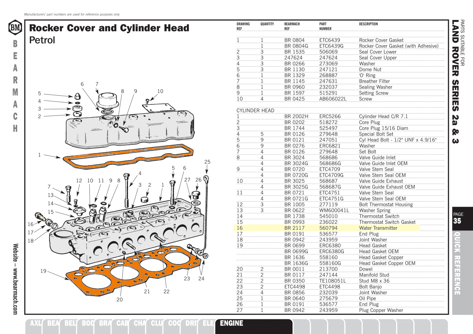 Land_Rover_Bearmach_Parts_Catalogue-035.png