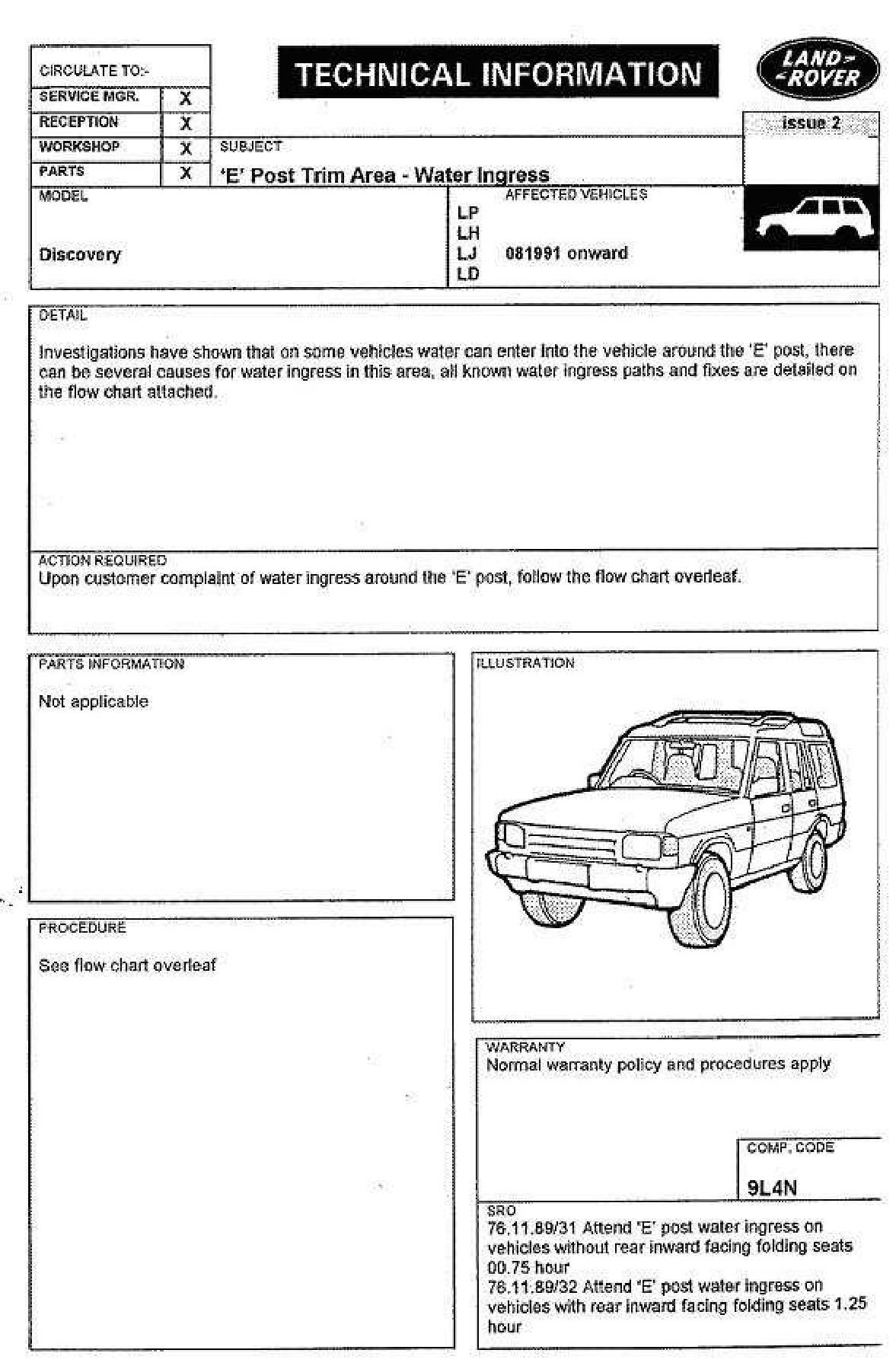 Land_Rover_Discovery_Water_Ingress_Manual-page-001.jpg