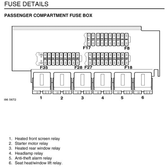main fuses and relays.PNG