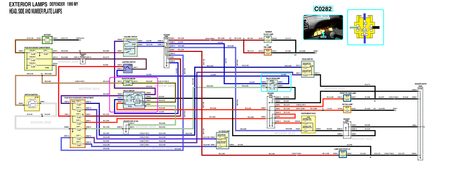 MYSTERY EXTERIOR LIGHTING  defender td5 (1999) - Copy.png