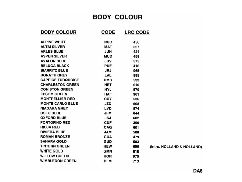 Range Rover Classic Colour Chart