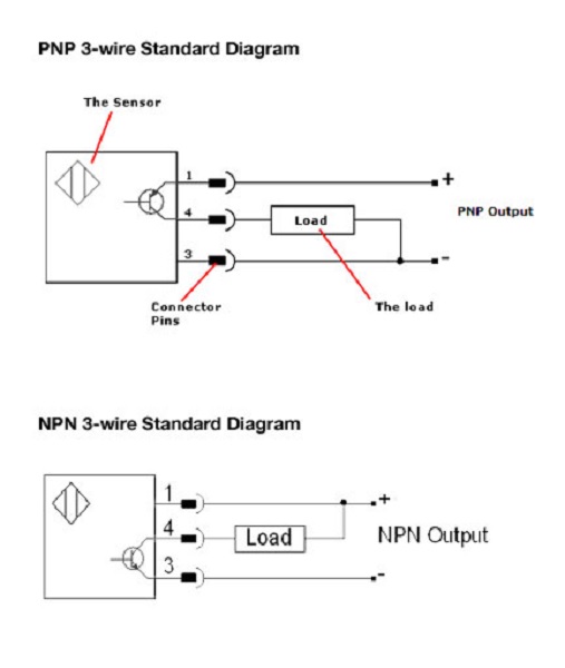 Proximity sensor wiring.jpg