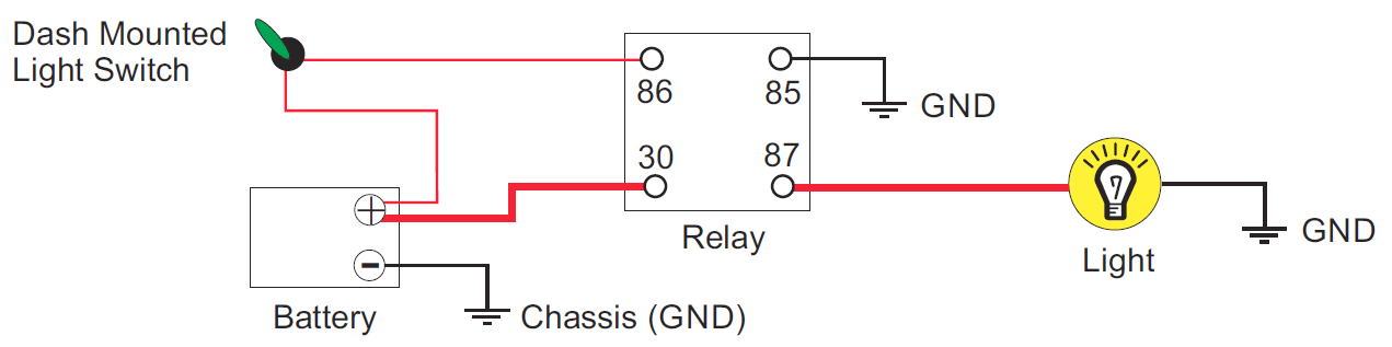 relay2.gif