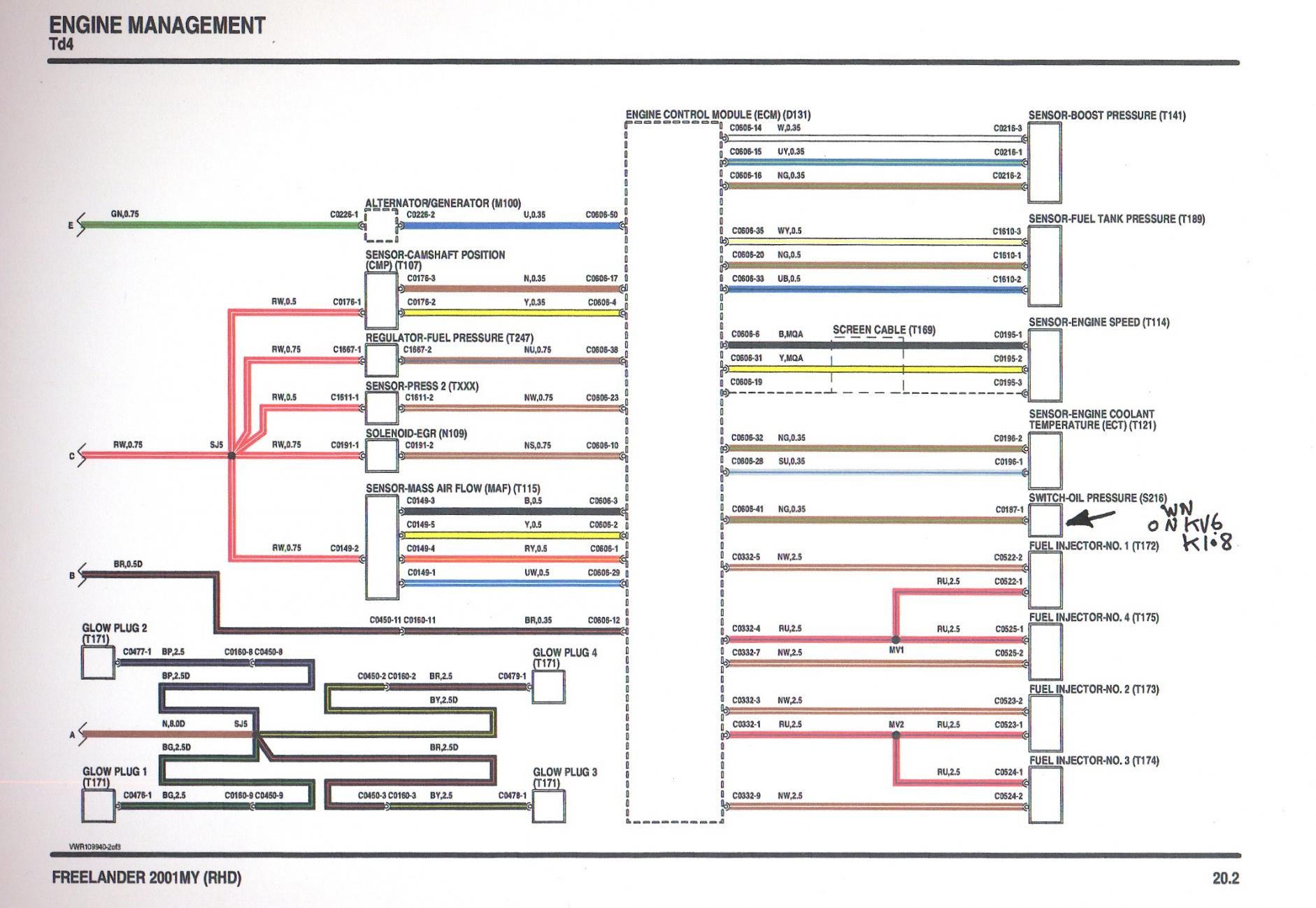 Land Rover Defender Td5 Radio Wiring Diagram