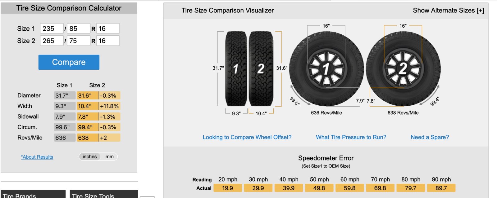 Land rover tire size top