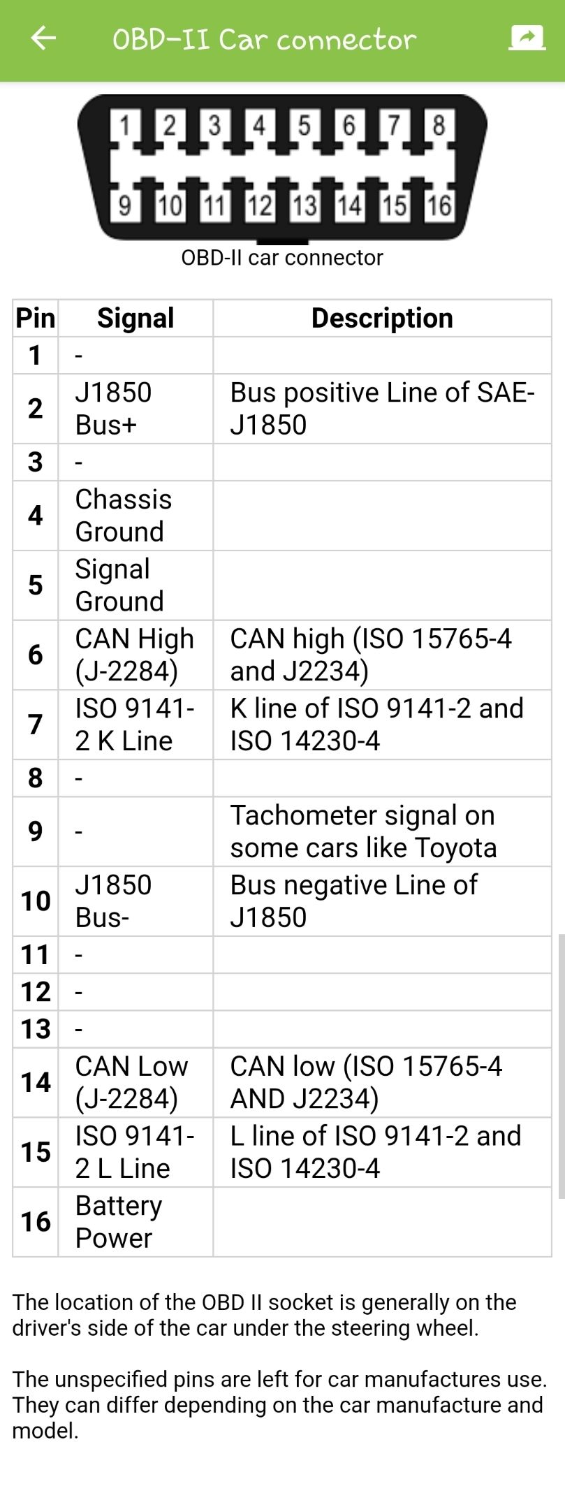 Screenshot_20190803-120852_ElectroDroid.jpg