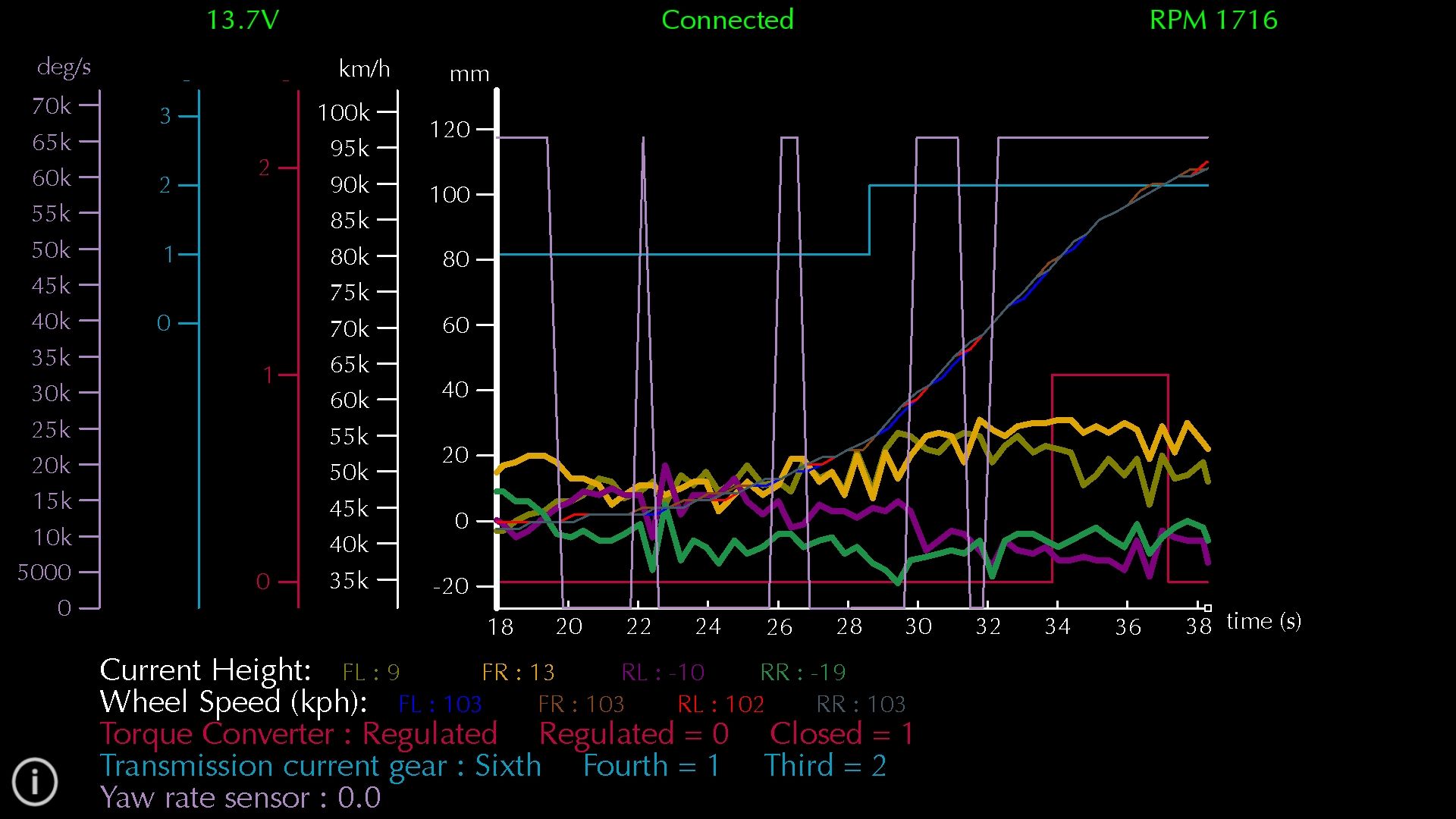 Screenshot_20190809-150823_IIDControl.jpg