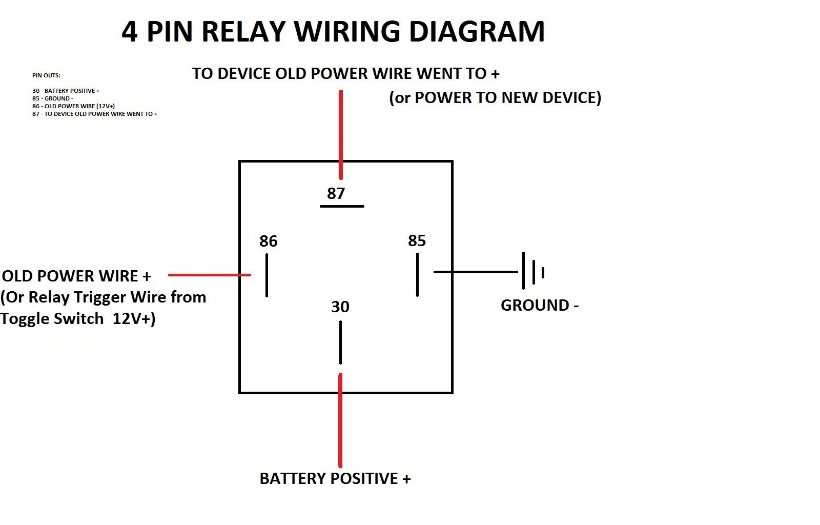 Simple 4 Pin Relay Wiring Diagram.jpg