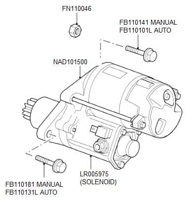 td4-starter-motor-detail.jpg