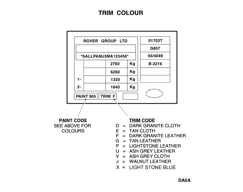 Range Rover Classic Colour Chart