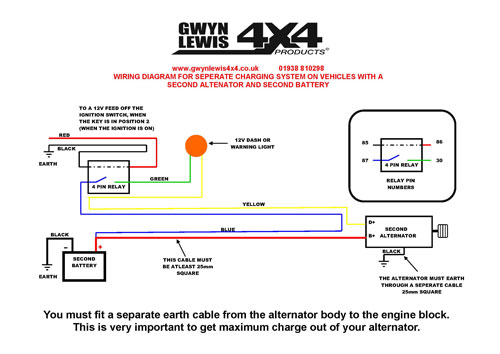 twin-alternator-mount-wiring-diagram-gwyn-lewis.jpg