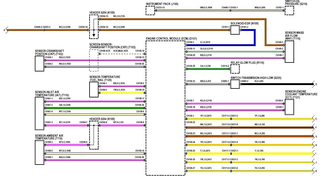 Wiring Diagram For Later Td5s Landyzone Land Rover Forum